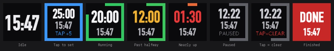 Eight versions of the button rendered side by side, showing every state it can be in: idle showing just the clock, the setting state prompting TAP +5, a running countdown with a green border, one past halfway in amber, one nearly finished in red, a paused state, the TAP=CLEAR prompt, and the finished state flashing red with the word DONE.